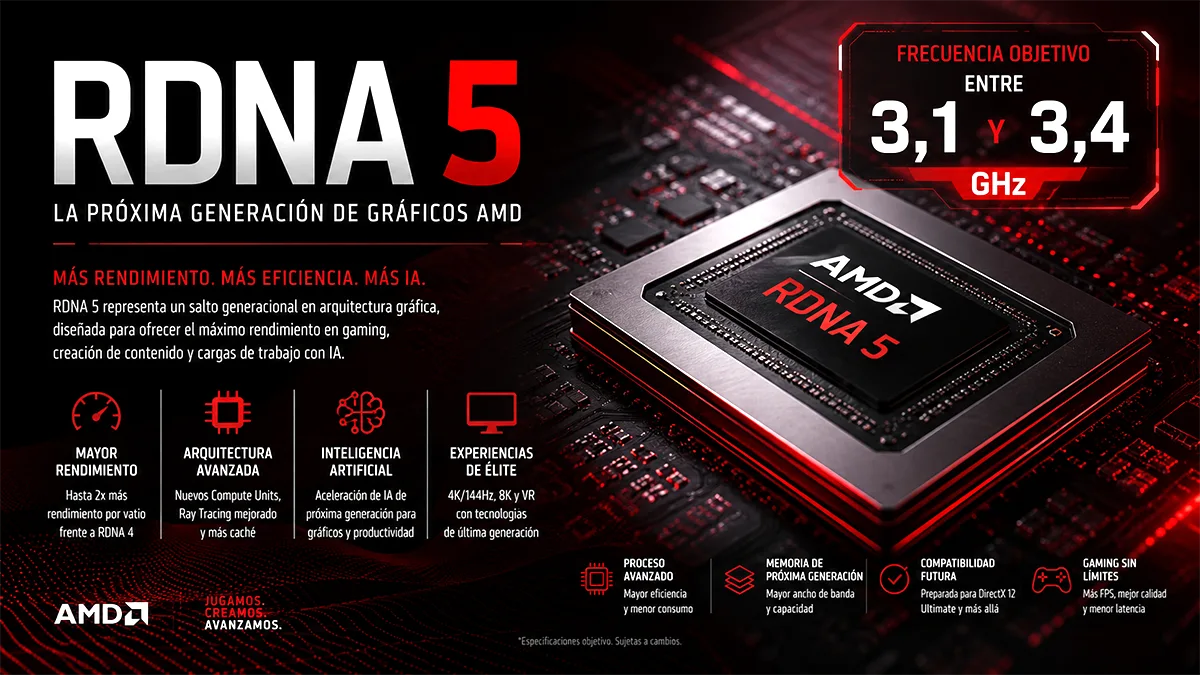 AMD RDNA 5: podría alcanzar los 3,4 GHz de frecuencia