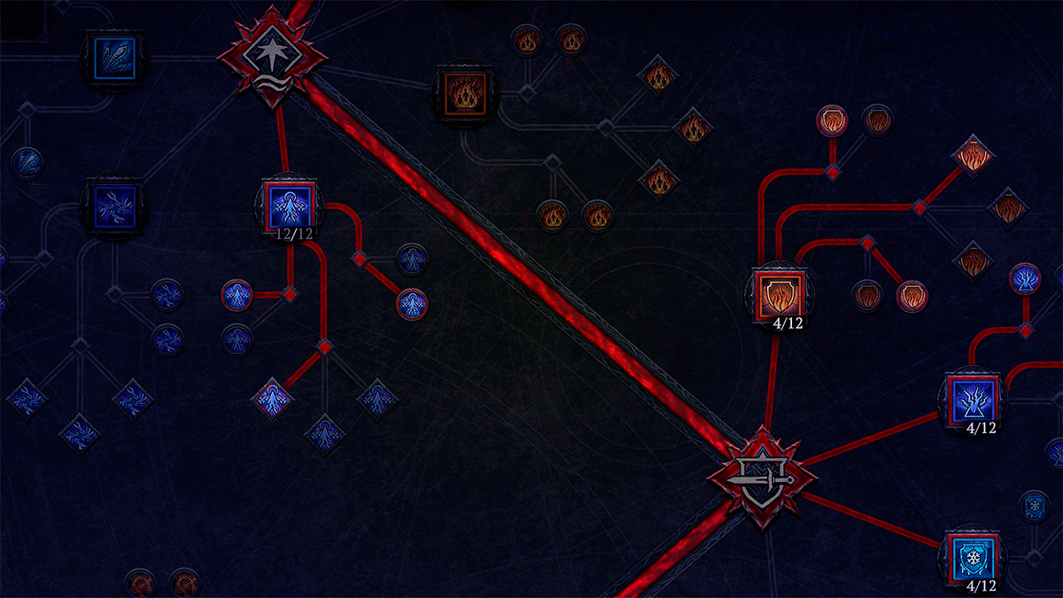 Diablo IV Lord of Hatred: análisis y novedades del juego