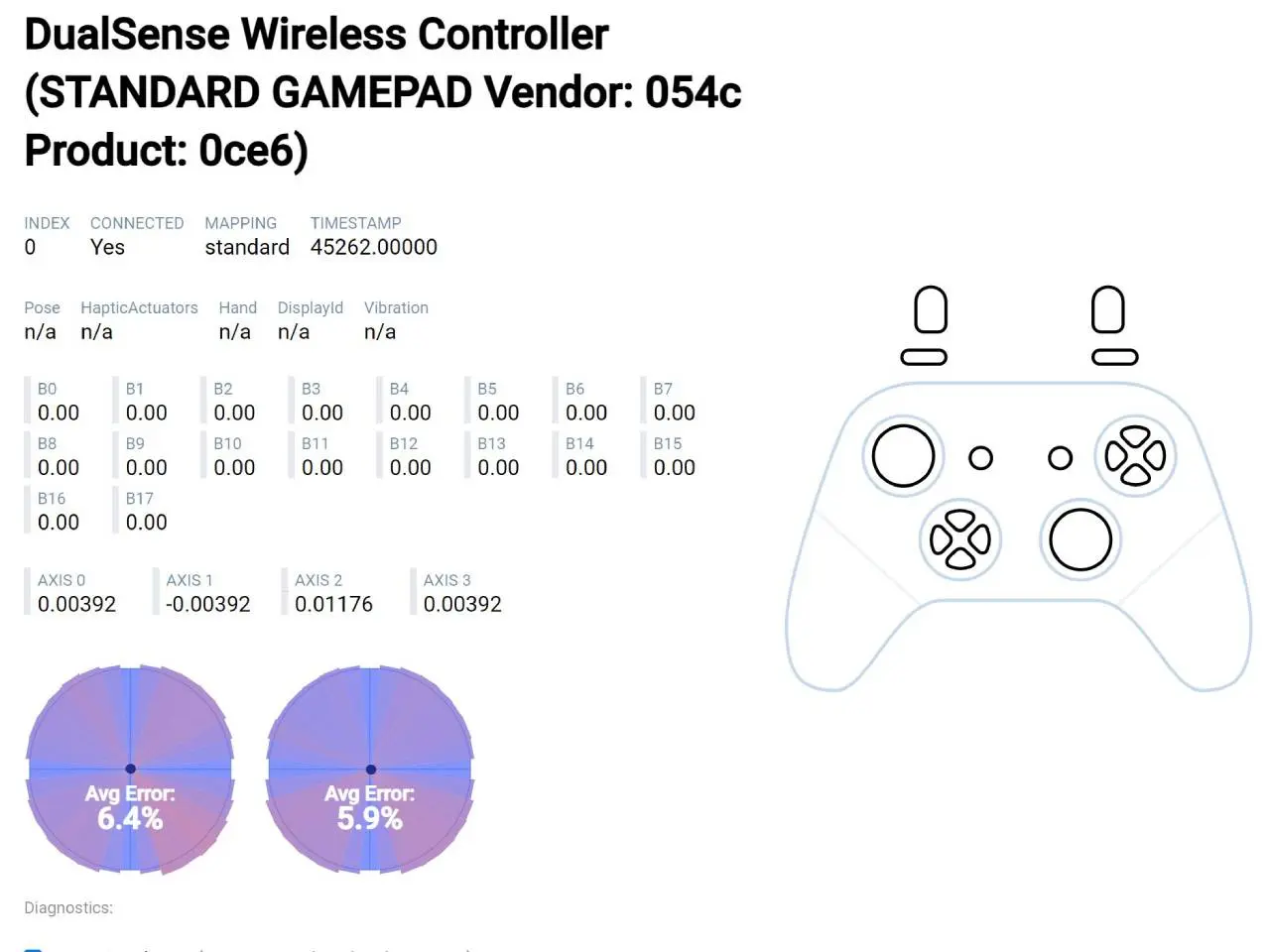 La web corrige el drift del DualSense sin abrirlo