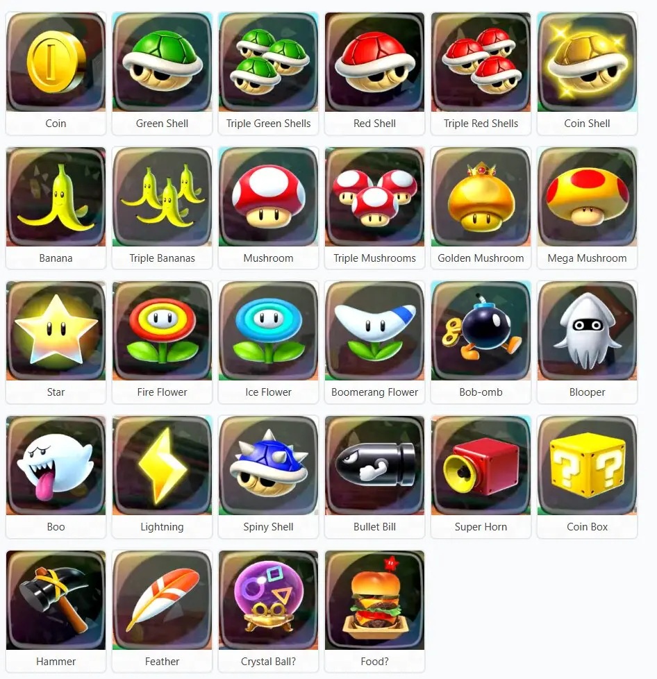 Mecanismos y funcionamiento de los objetos en Mario Kart