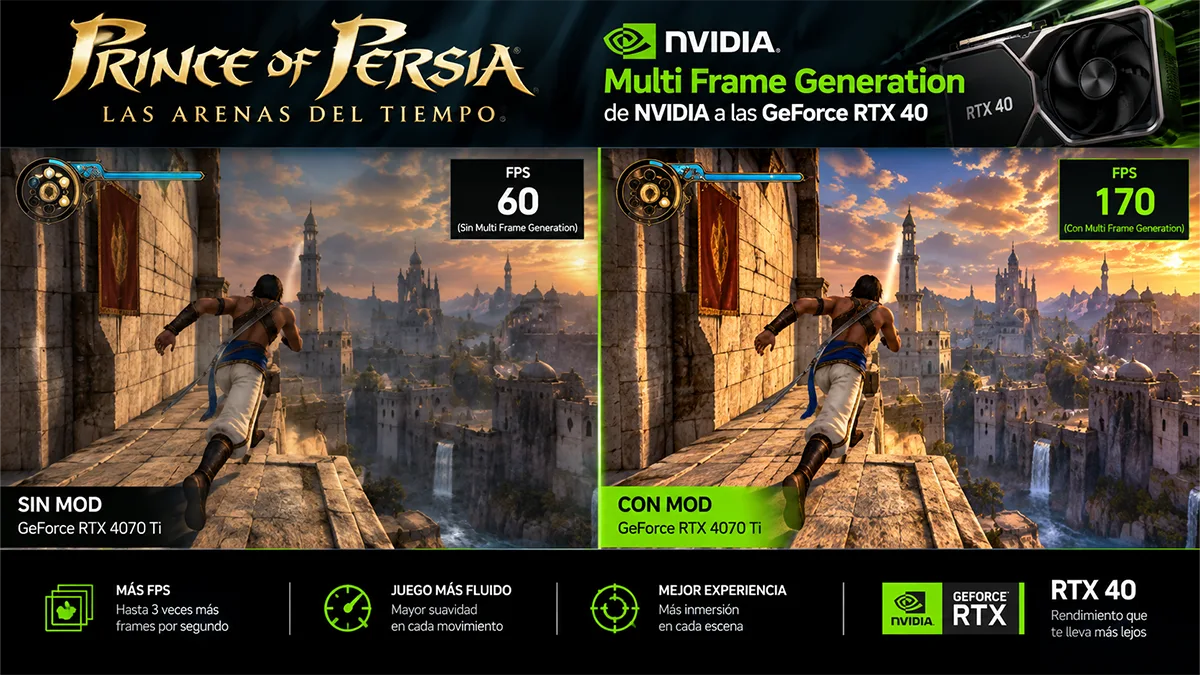Un mod activa Multi Frame Generation en las RTX 40